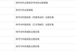 贝弗利：因老里我才拿4000万合同 隆多&保罗以及我都被他执教过